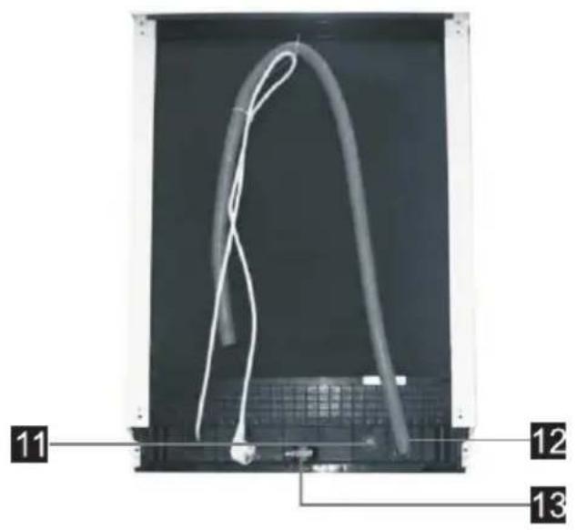 Hansa ZIM 446 EH - Racordul electric - 5