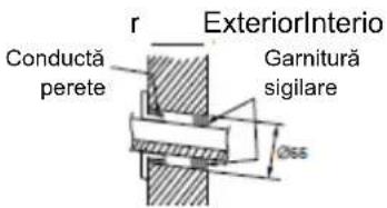 GREE GWH07NA-K3NNB1A - Instalati orificiul pentru conducte - 1