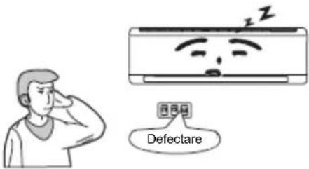 GREE GWH07NA-K3NNB1A - Depistarea erorilor - 1