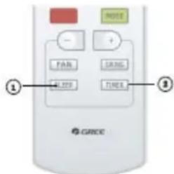 GREE GWH07NA-K3NNB1A - Ghid de functionare – Functionare optională - 1