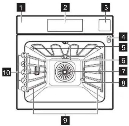 AEG BS836680HM - Prezentare generală - 1