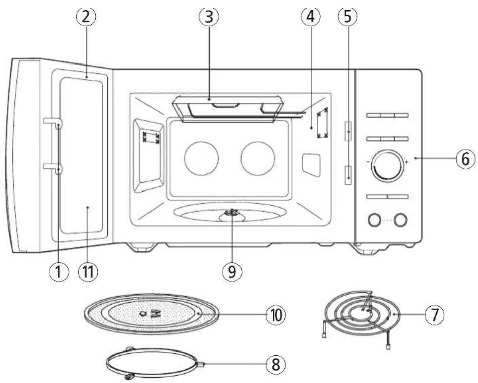 DAEWOO KOG-8A8RM - DIAGRAMA PĂRTILOR COMPONENTE - 1