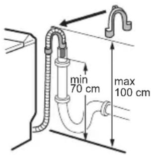 ZANUSSI ZWQ 35104 - Evacuarea - 1