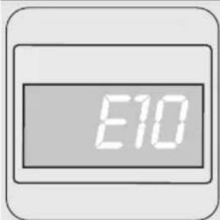 ZANUSSI ZWH 7100 P - Cod de eroare și defecțiune - 1