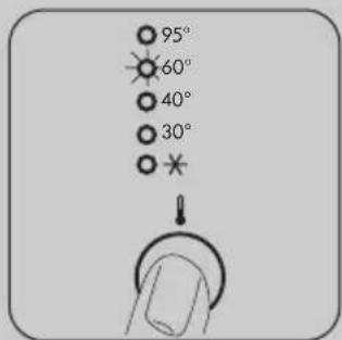 ZANUSSI ZWH 7100 P - Selectați un program de spălare - 3