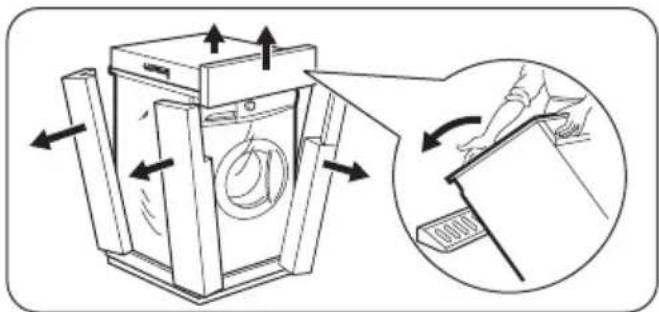 ZANUSSI ZWH 7100 P - Avertizare - 3