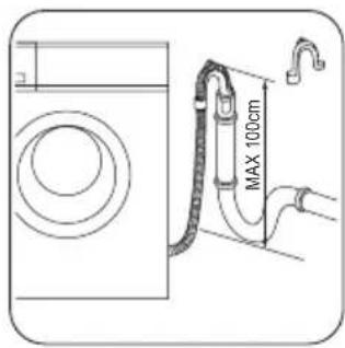 ZANUSSI ZWH 7100 P - Evacuarea apei - 4