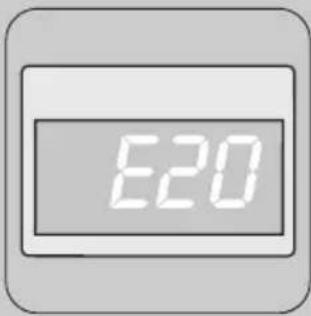 ZANUSSI ZWH 7100 P - Cauză posibilă/soluție - 1