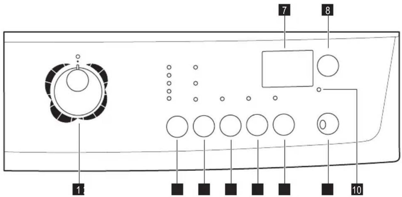 ZANUSSI ZWH 7100 P - Selectați un program de spălare - 1