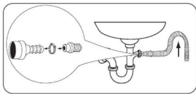 ZANUSSI ZWH 7100 P - Evacuarea apei - 3
