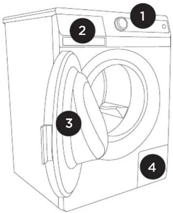 GORENJE W7723 - PARTEA DIN FATĂ - 1