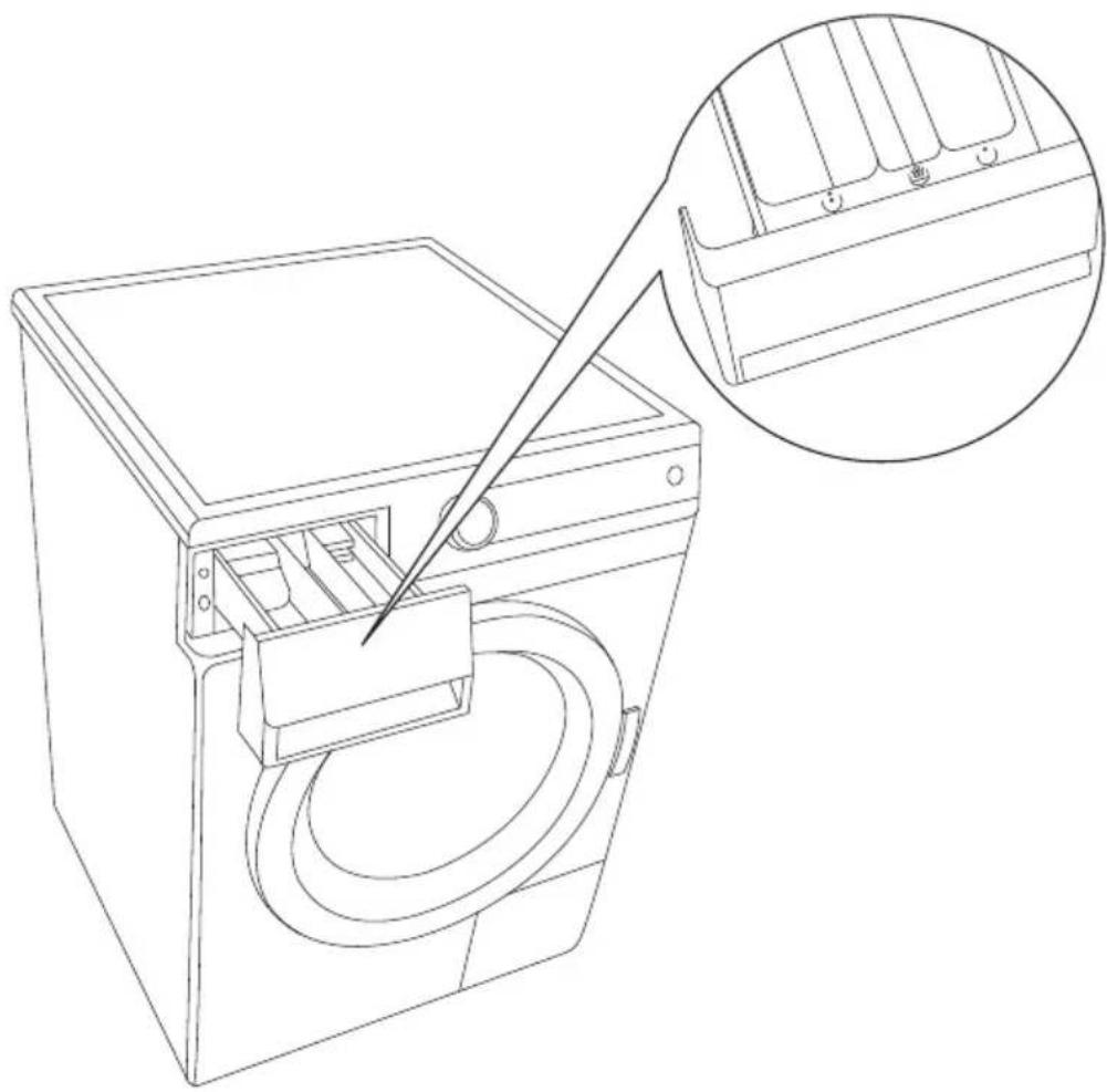 GORENJE W7723 - RECOMANDĂRI PENTRU SPĂLAREA ȘI FOLOSIREA ECONOMICĂ A MAȘINII DE SPĂLAT - 1