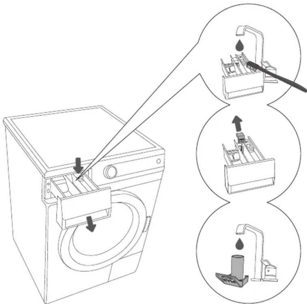 GORENJE W6523/IS - CURĂȚAȚI SERTARUL PENTRU DETERGENTI - 1