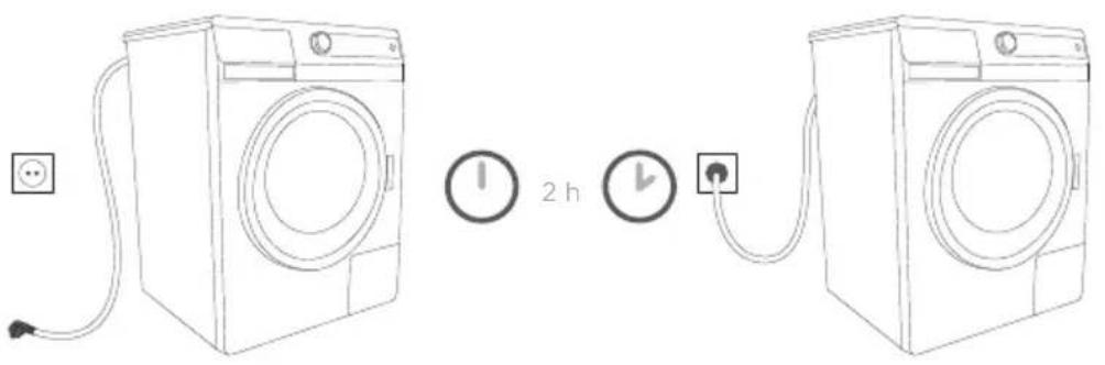 GORENJE W6523/IS - CONECTAREA APARATULUI LA PRIZĂ - 1