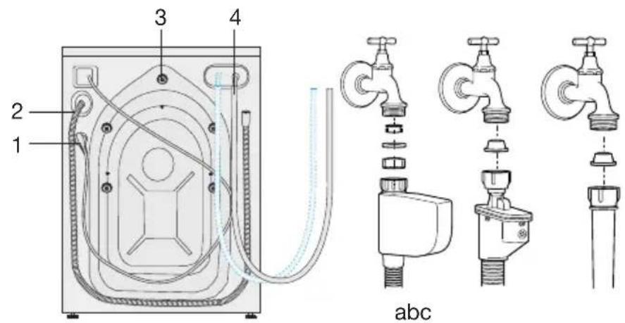 1 2 3 4 abc