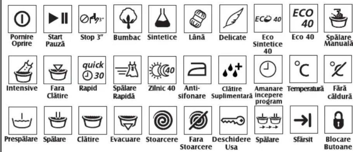 Pornire Oprire Start Pauză Stop 3" Bumbac Sintetice Lână Delicate Eco Sintetice 40 Eco 40 Spălare Manuală Intensive Fara Clătire Rapid quick 30 Spălare Rapidă Zilnic 40 Anti- sifonare Clătire Suplimentară Amanare începere program Temperatură Fără căldură Prespălare Spălare Clătire Evacuare Stoarcere Fara Stoarcere Deschidere Usa Spălare Sfârsit Blocare Butoane