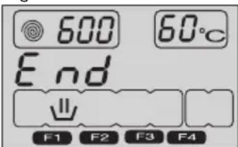 600 End 60°C F1 F2 F3 F4