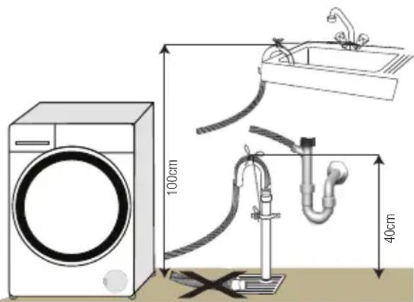 ARCTIC COOLING AED5200A++ - Conectarea furtunului de evacuare la canalizare - 2