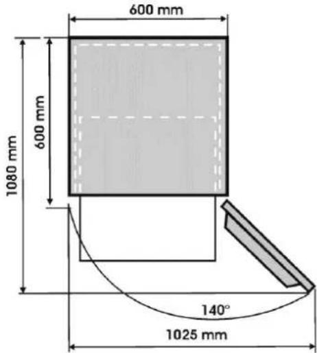 600 mm 1080 mm 600 mm 140° 1025 mm