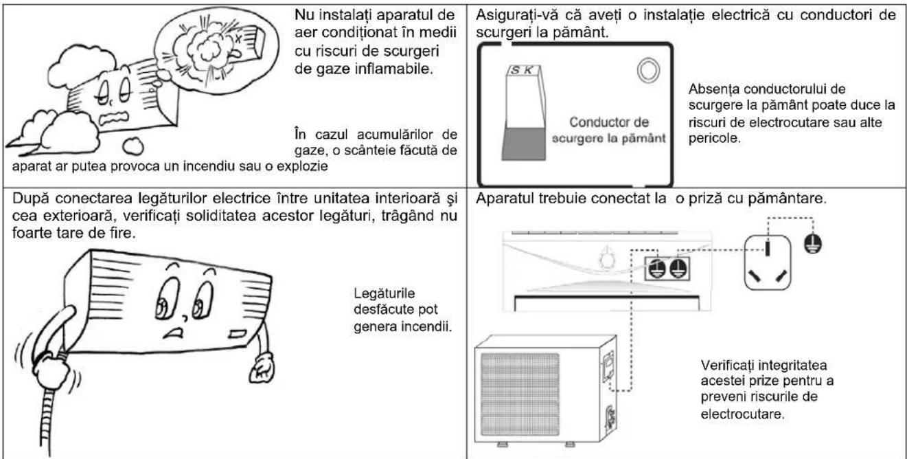 Zass ZAC 12 - Instrucțiuni pentru instalare - 1