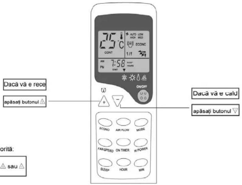 Zass ZAC 12 - Setarea temperaturii în modul de operare AUTO - 1