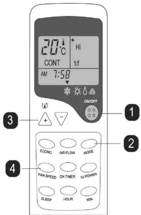 Zass ZAC 12 - SELECTAREA MODULUI DE FUNCTIONARE (RĂCIRE – DEZUMIDIFICARE – ÎNCĂLZIRE) - 1