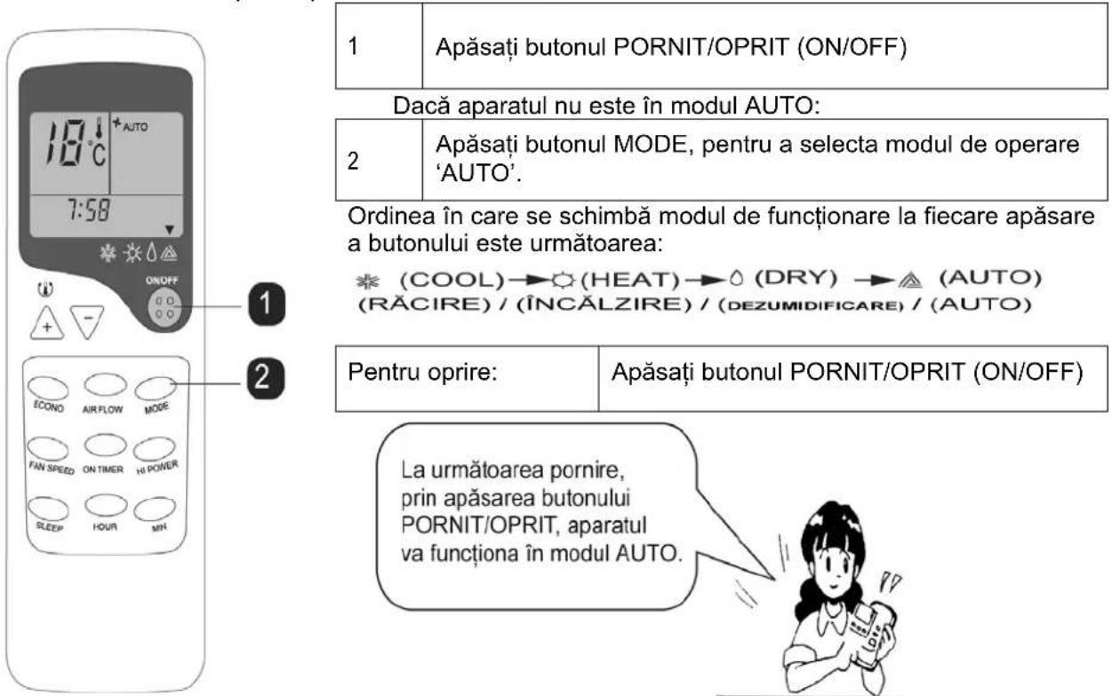 Zass ZAC 12 - SELECTAREA MODULUI 'AUTO' DE FUNCTIONARE - 1