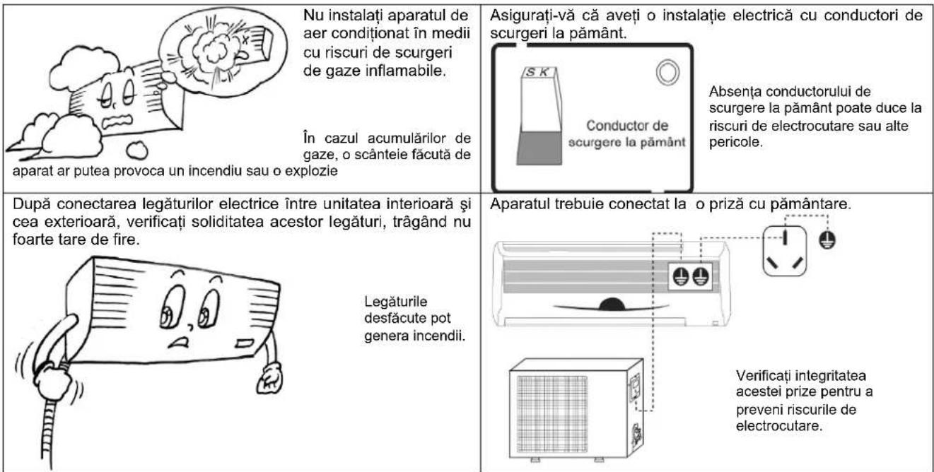 Zass ZAC 22 - Instrucțiuni pentru instalare - 1