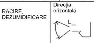 Zass ZAC 09 - DEFLECTOARE OPRITE - 1