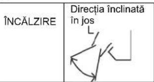 Zass ZAC 09 - DEFLECTOARE OPRITE - 2