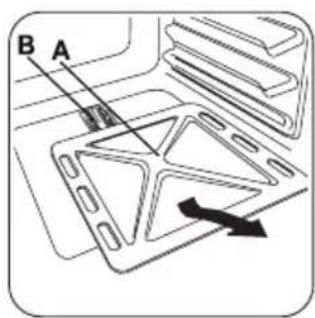 B A