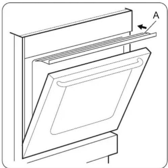 ZANUSSI ZCG661GW - Avertizare - 3