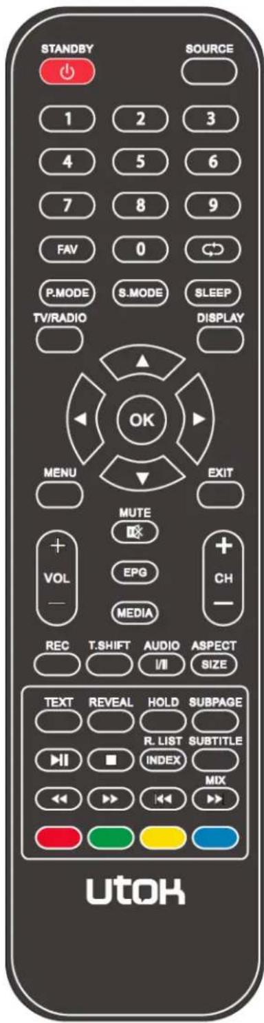 UTOK U48FHD1 - MENIU MEDIA - 6