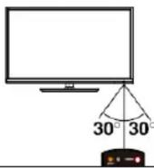 UTOK U32HD6 - Descriere generală - 1