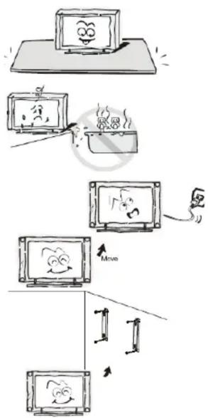 UTOK U32HD6 - Instrucțiuni importante privind siguranța și întreținerea Instalarea - 1