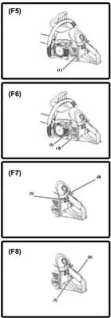 Ruris 340 - Pornirea motorului 190, 220 - 1