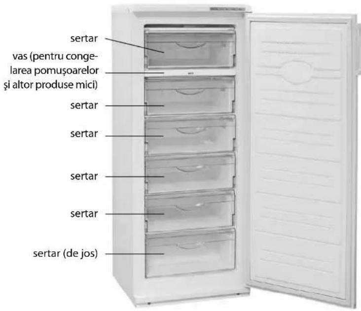 sertar vas (pentru conge- larea pomoșoarelor și altor produse mici) sertar sertar sertar sertar sertar (de jos)