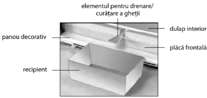 elementul pentru drenare/ curățare a gheții dulap interior panou decorativ plăcă frontală recipient