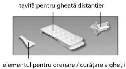 taviță pentru gheță distanțier elementul pentru drenare / curățare a gheții