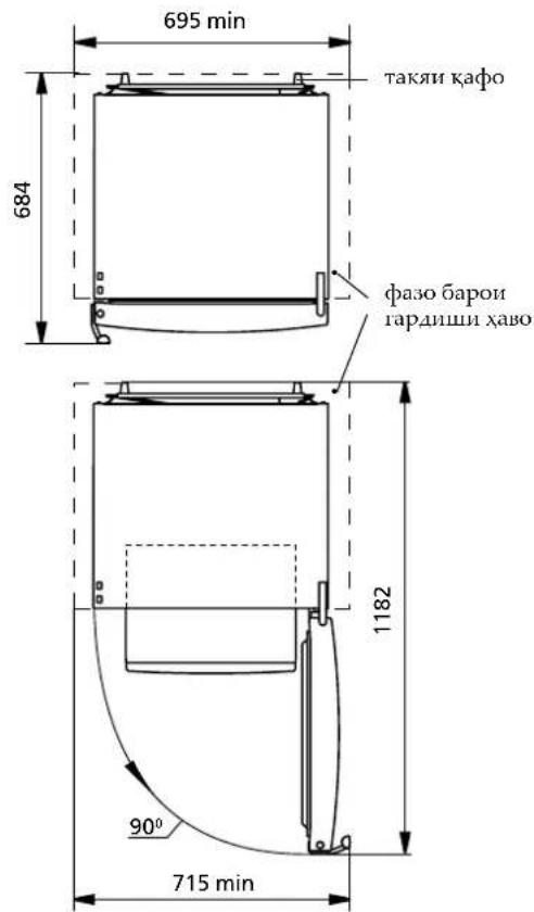 695 min 684 такян кафо фазо барои гардиши хаво 1182 90° 715 min