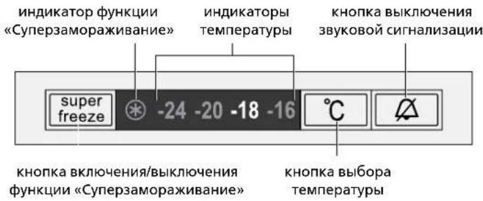 индикатор функции «Суперзамораживание» индикаторы температуры кнопка выключения звуковой сигнализации super freeze -24 -20 -18 -16 °C кнопка включения/выключения функции «Суперзамораживание» кнопка выбора температуры