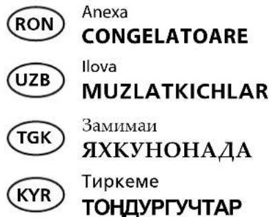 RON Anexa CONGELATOARE UZB Ilova MUZLATKICHLAR TGK Замимаи ЯХКУНОНАДА KYR Тиркеме ТОНДУРГУЧТАР