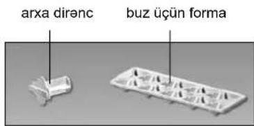 arxa dirənc buz üçün forma