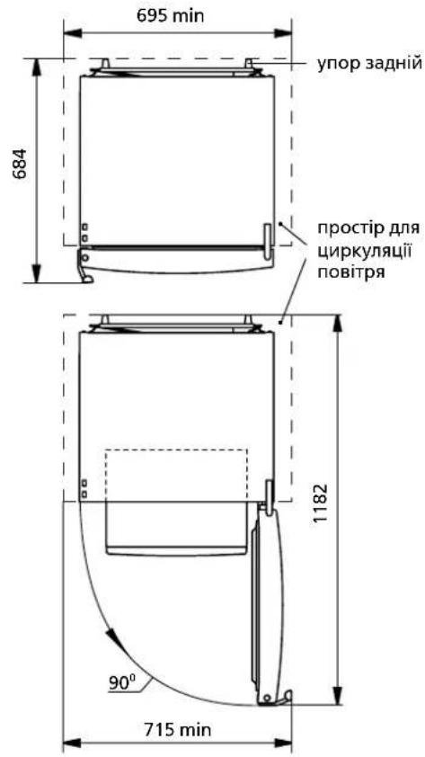 695 min 684 упор задній простір для циркуляції повітря 1182 90° 715 min