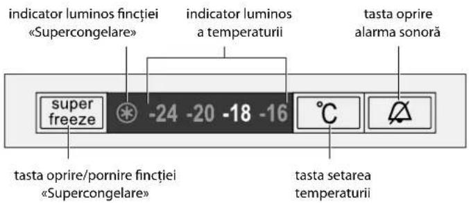 indicator luminos finctiei «Supercongelare» indicator luminos a temperaturii tasta oprire alarma sonoră super freeze -24 -20 -18 -16 °C tasta oprire/pornire finctiei «Supercongelare» tasta setarea temperaturii