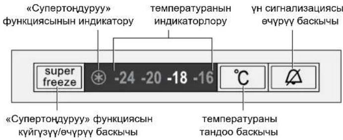 «Супертондуруу» функциясынын индикатору температуранын индикаторлору ун сигнализациясы чуруу баскычы super freeze -24 -20 -18 -16 °C «Супертондуруу» функциясын күйгүзүү/өчүрүү баскычы температураны тандоо баскычы