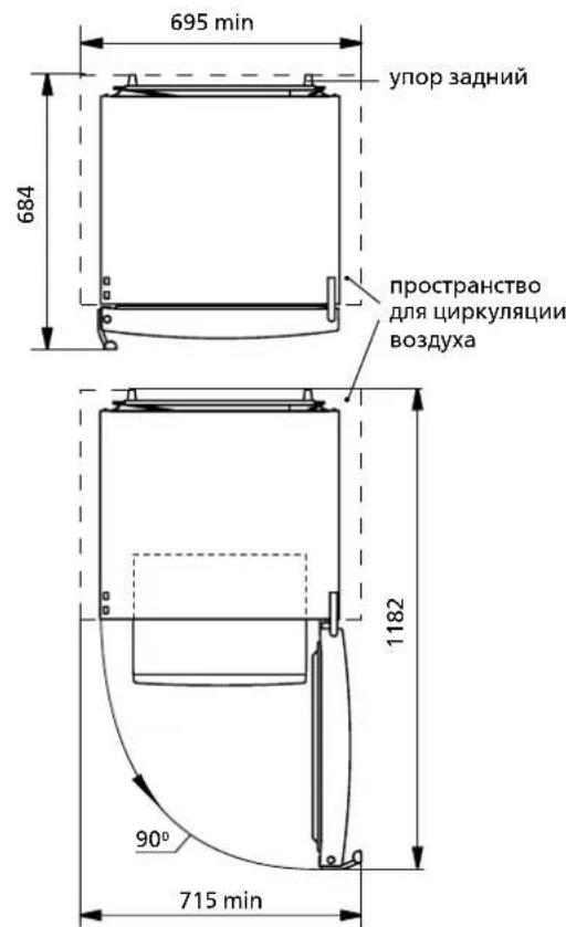 695 min 684 упор задний пространство для циркуляции воздуха 1182 90° 715 min