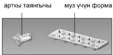 арты таянгычы муз учун форма