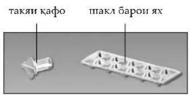 такян кафо пакл барон ях