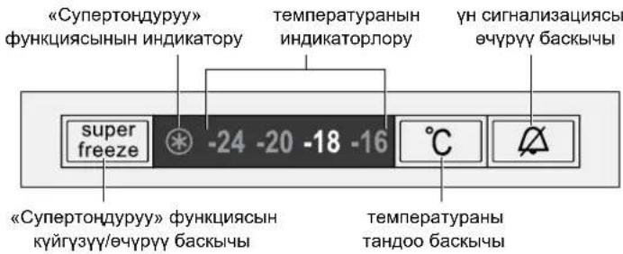 «Супертондуруу» функциясынын индикатору температуранын индикаторлору ун сигнализациясы чуруу баскычы super freeze -24 -20 -18 -16 °C «Супертондуруу» функциясын күйгүзүү/өчүрүү баскычы температураны тандоо баскычы